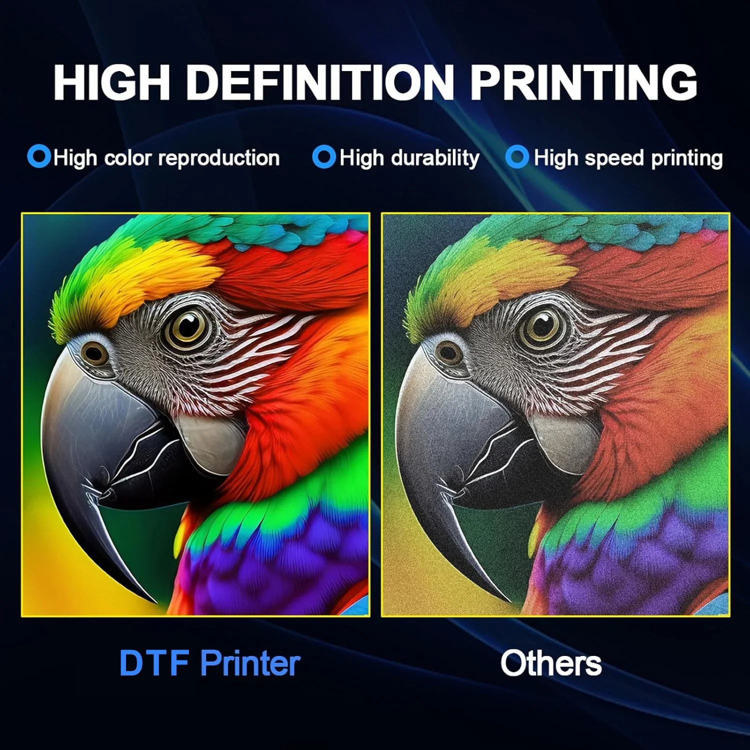 Maszyna do druku DTF A3 60cm X – Commercial Dtf Printing Machine recenzja i cena