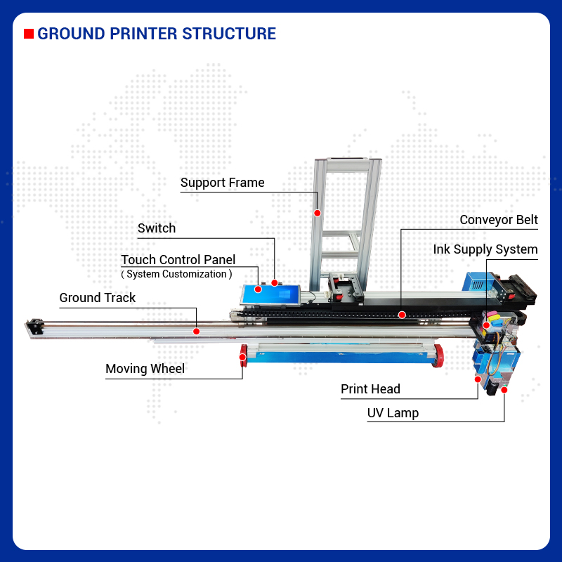 Drukarka komercyjna BK-UV256T  – Commercial Printing & Packaging Pvt Ltd recenzja i cena